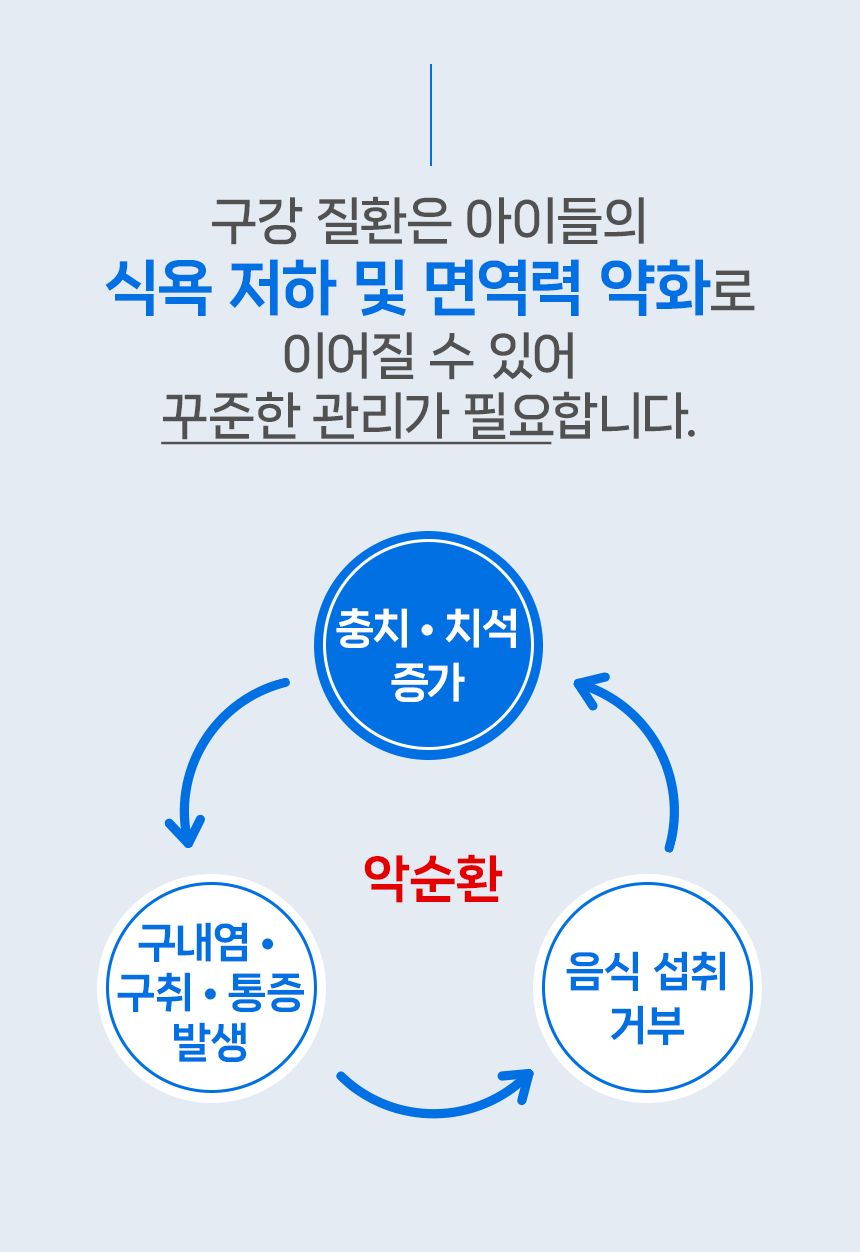 닥터뉴토 캣 프레시케어 트릿 무항생제 닭가슴살 55g 11번째
