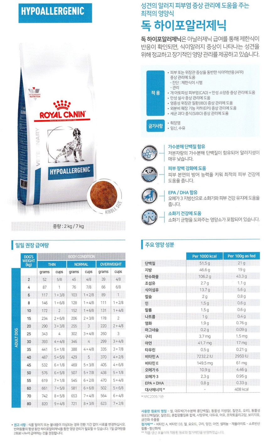 [무료배송] 로얄캐닌 독 하이포알러제닉 7kg 1번째