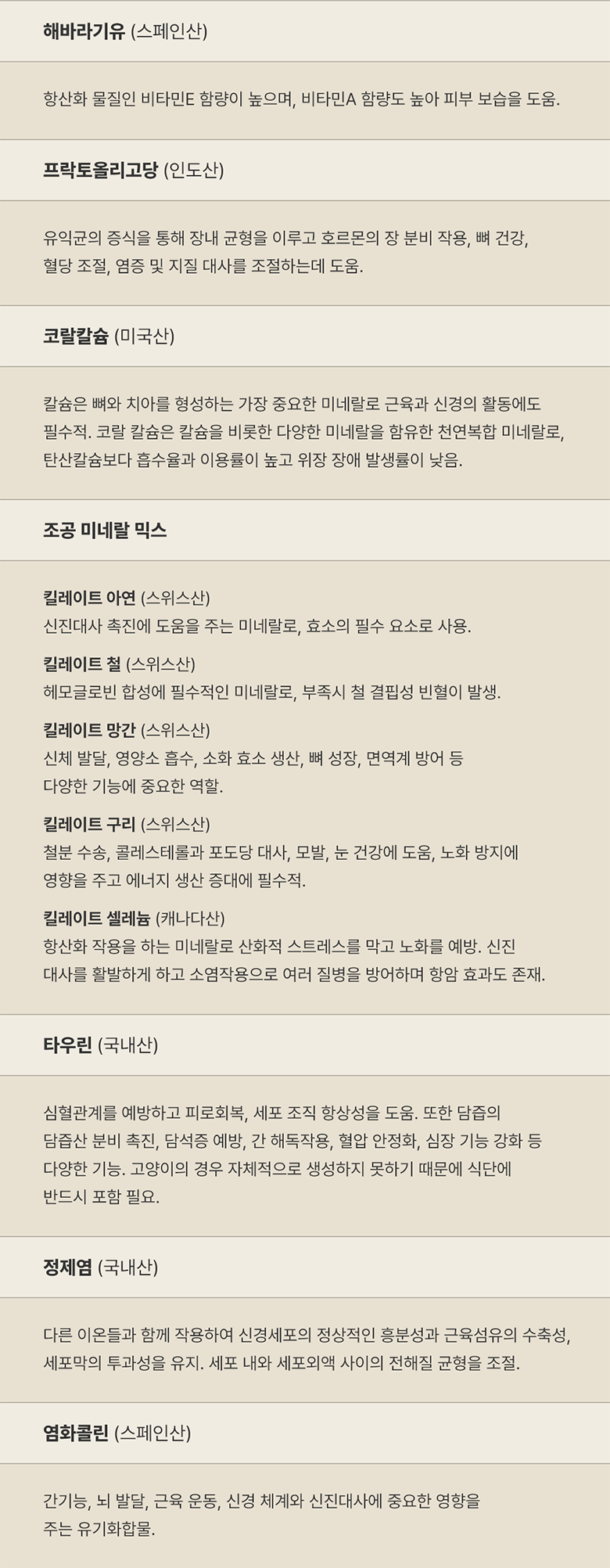 조공 필로 캣 닭&고등어 90g 12번째