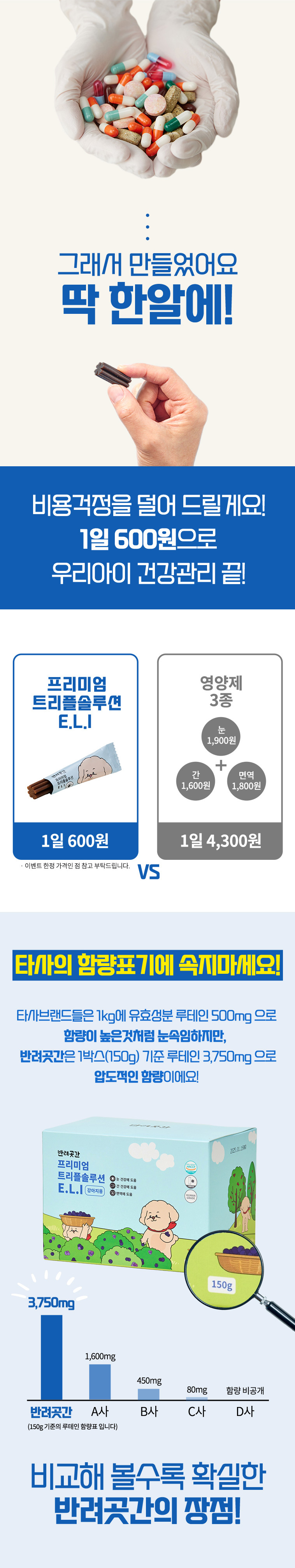 [무료배송] 반려곳간 독 눈영양제 트리플솔루션 E.L.I 1박스 30개입 5번째