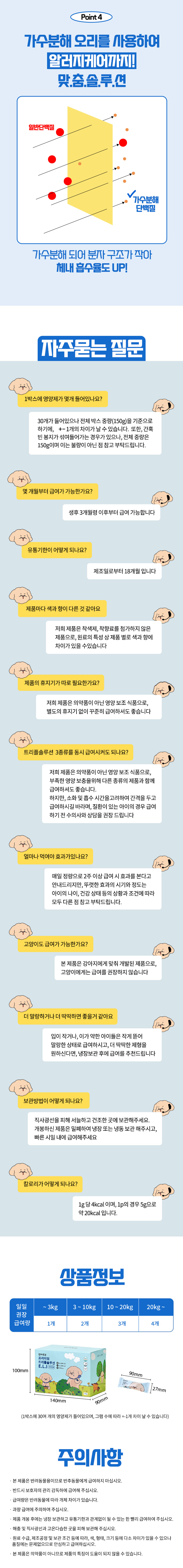 [무료배송] 반려곳간 독 눈영양제 트리플솔루션 E.L.I 1박스 30개입 13번째