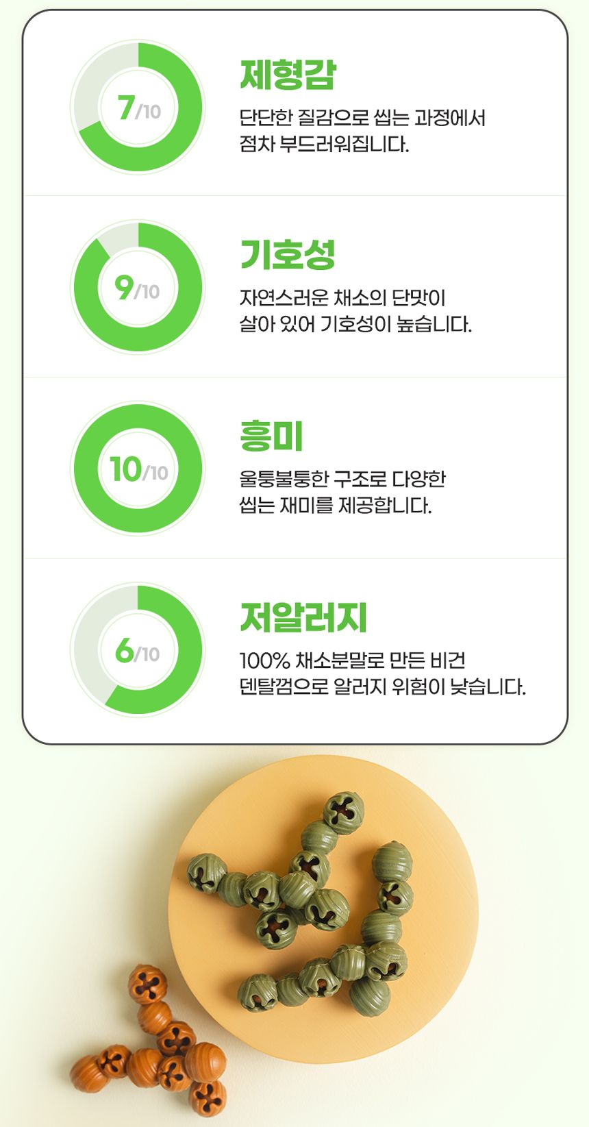 [NEW신상][무료배송] 개님의상점 중박스 개님의껌 캐터필러 14p 4번째