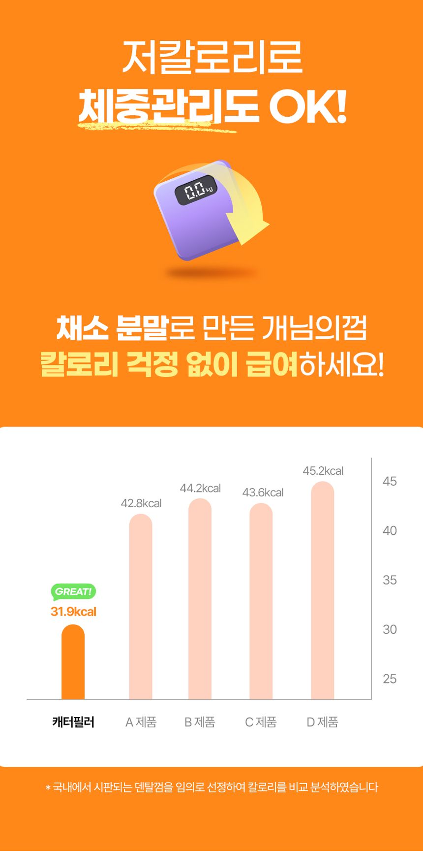[NEW신상][무료배송] 개님의상점 중박스 개님의껌 캐터필러 14p 23번째