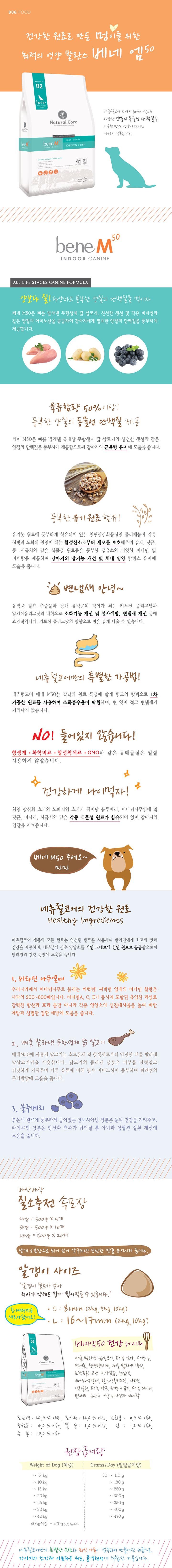 [유통기한임박, 25년8월4일] [사료샘플] 네츄럴코어 독 베네M50 닭고기&연어 스몰브리드 35g 1번째