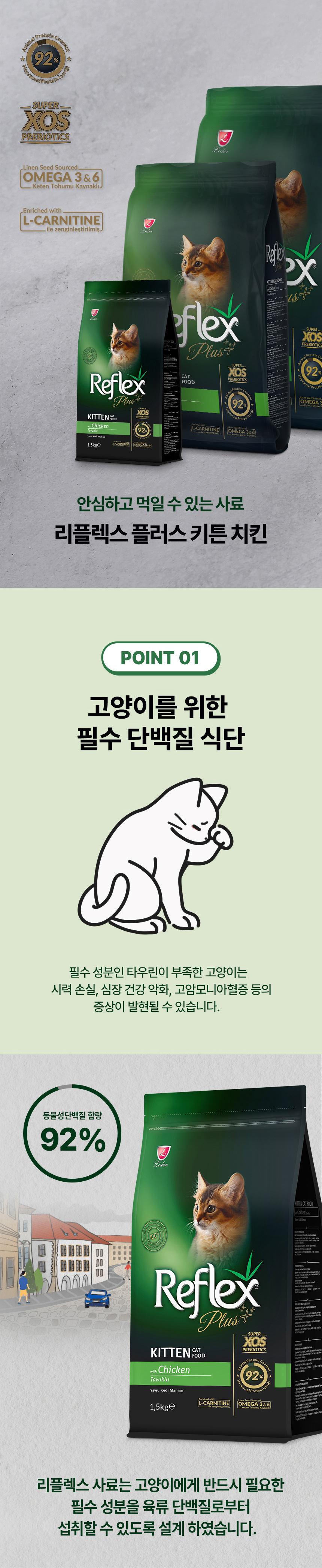 [NEW신상][무료배송] 리플렉스 플러스 캣 키튼 치킨 15kg 5번째