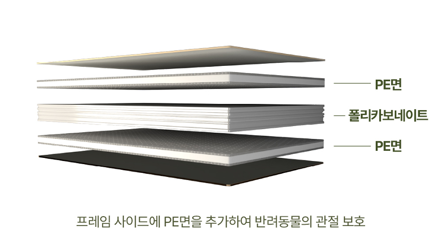 [무료배송] 하웃 풀커버 카시트 Ver.2 10번째