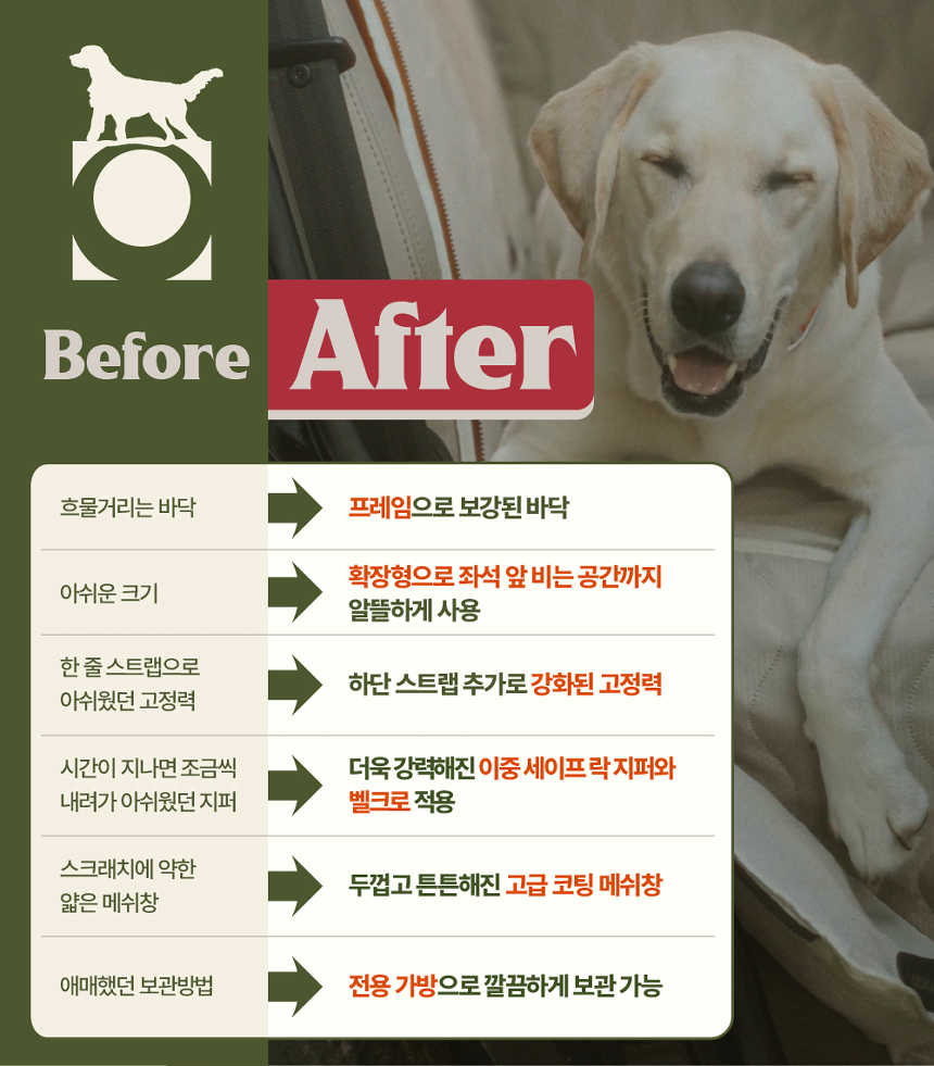 [무료배송] 하웃 풀커버 카시트 Ver.2 7번째