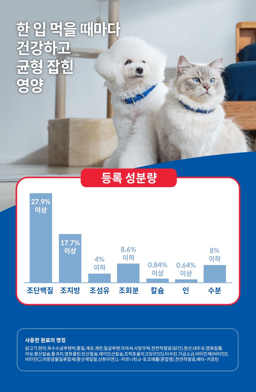힐스 캣 어덜트 11+ 치킨 1.6kg   5번째