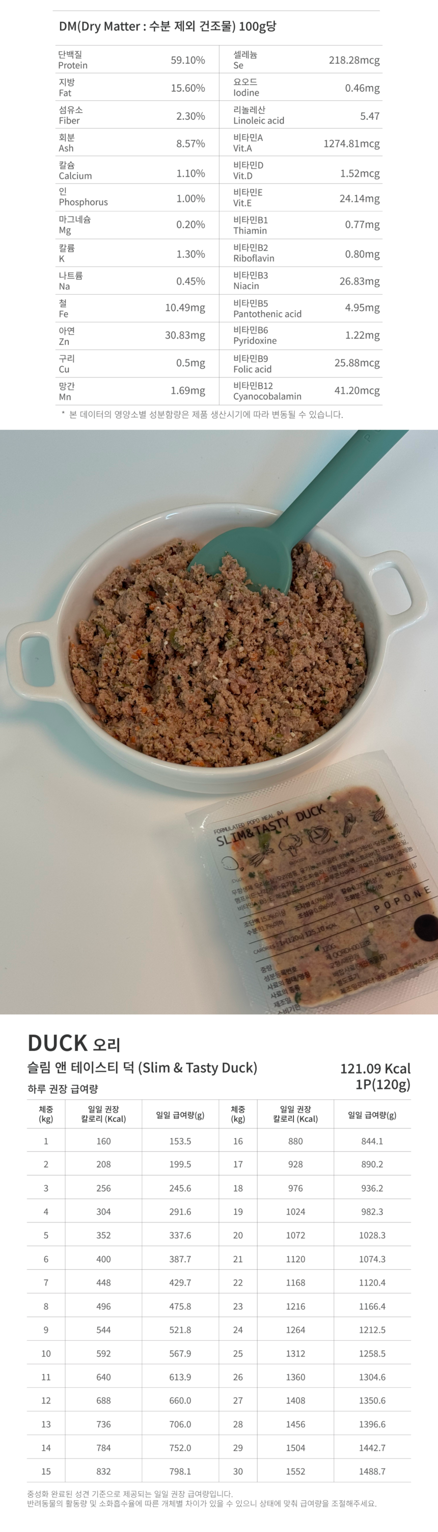 [NEW신상][무료배송] 포포네 주식 MEAL 04. 오리 / 슬림&테이스티 덕 120g*3P 2번째