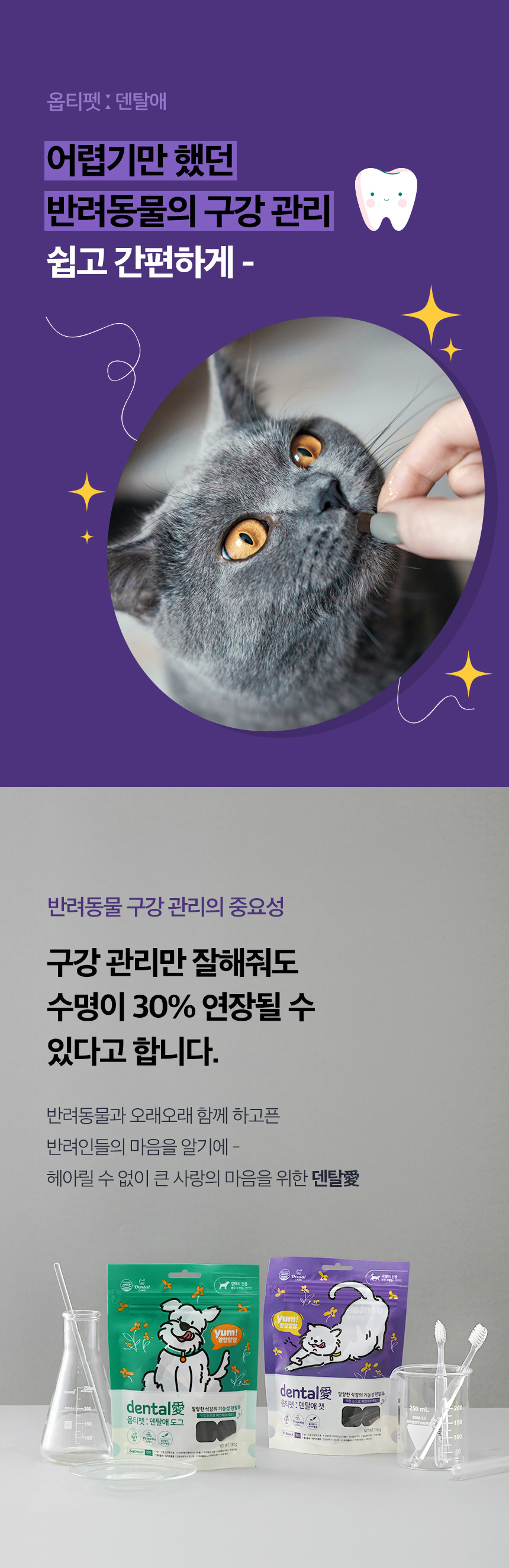 [무료배송] 옵티펫 덴탈애캣 가수분해 저알러지 덴탈 껌 간식 150g 5번째