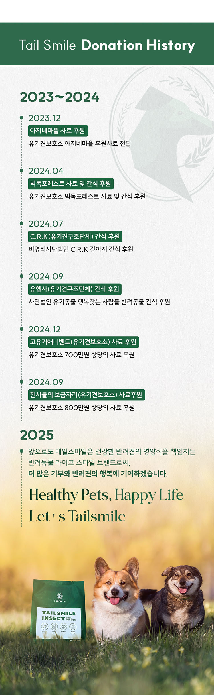 [NEW신상][무료배송] 테일스마일 독 눈건강 피로회복 소프트 사료 1kg 21번째