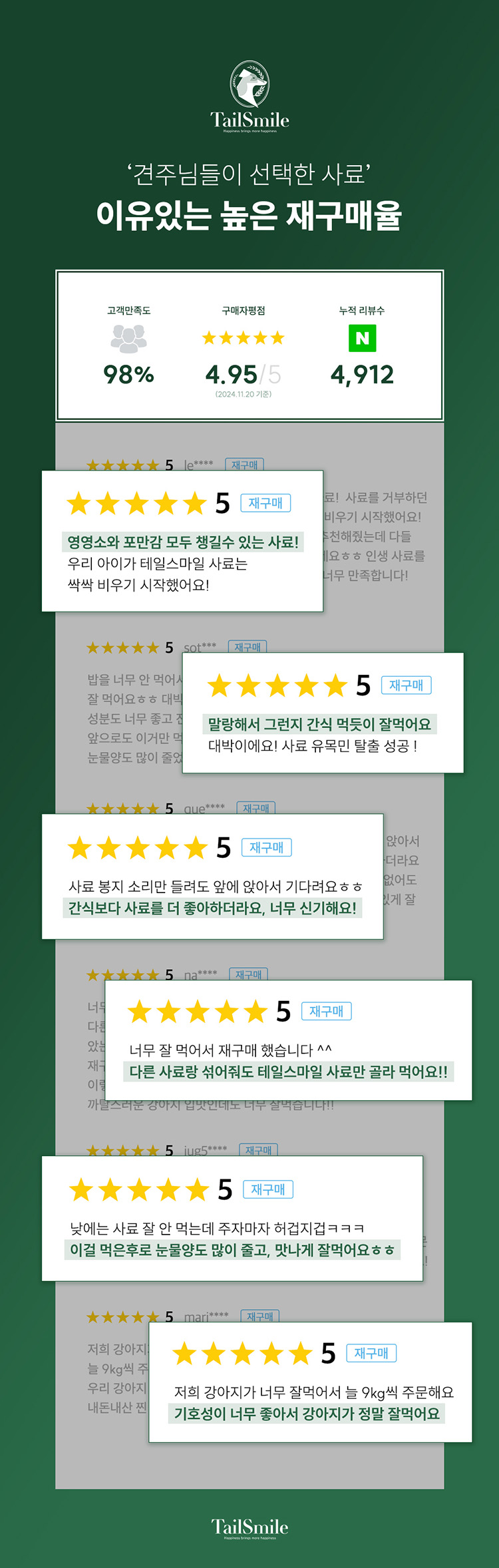 [NEW신상][무료배송] 테일스마일 독 눈건강 피로회복 소프트 사료 1kg 4번째