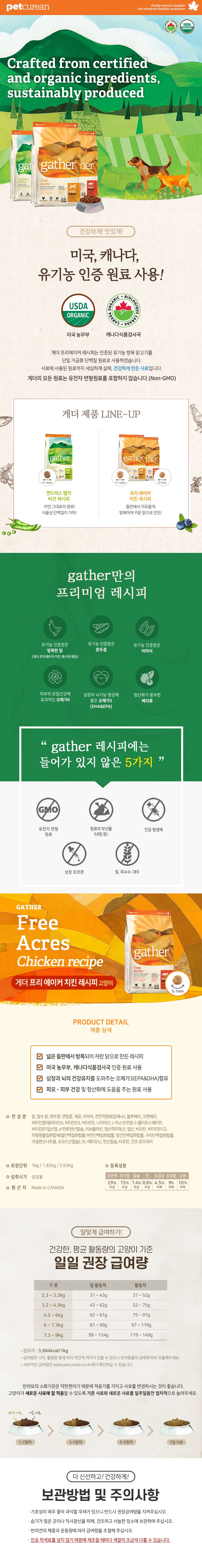 게더 캣 프리 에이커 치킨 레시피 1.81kg 2번째