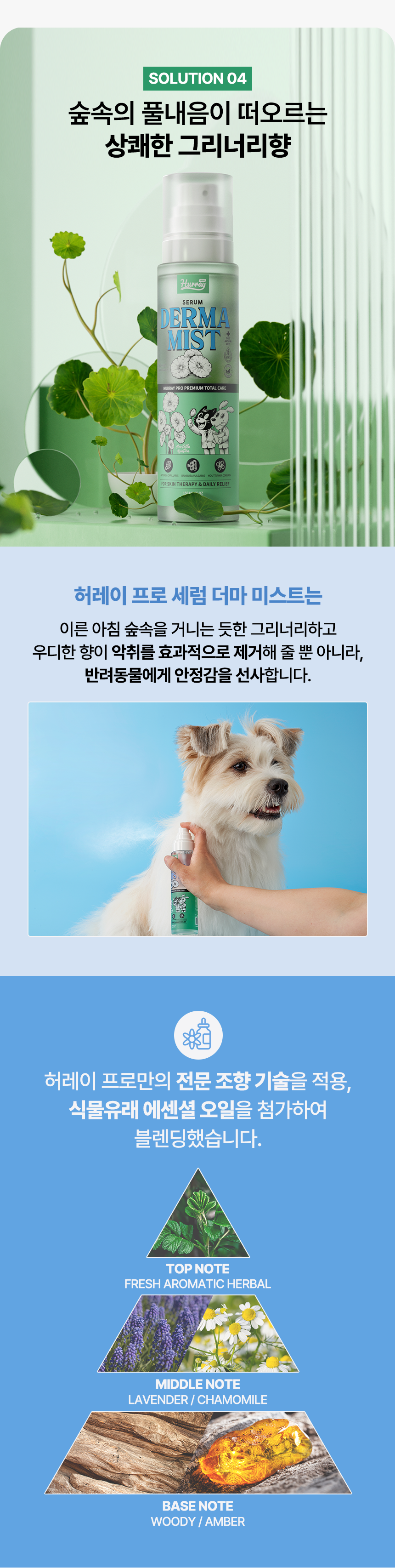 [무료배송] 허레이 프로 세럼 더마 미스트 150ml 13번째