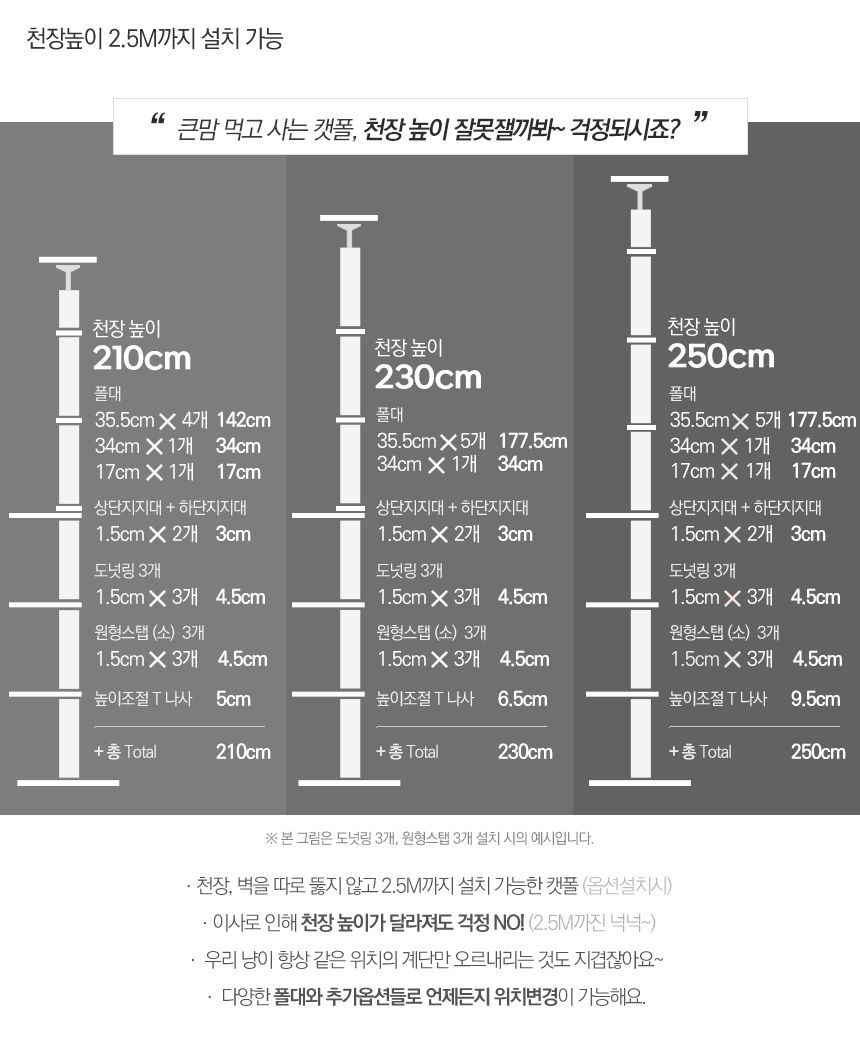 [무료배송] 수제공작소 화이트 캣폴 19번째