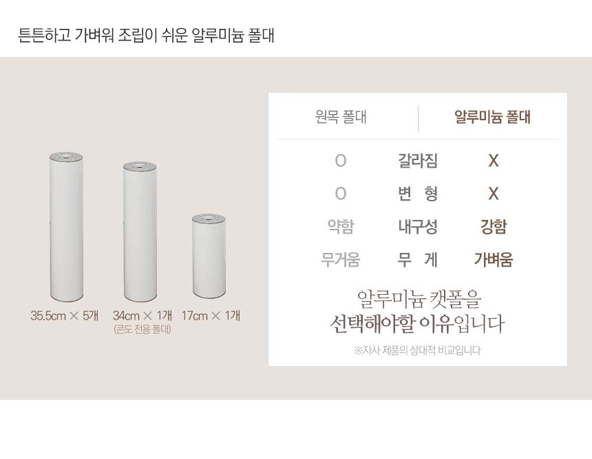 [무료배송] 수제공작소 화이트 캣폴 17번째