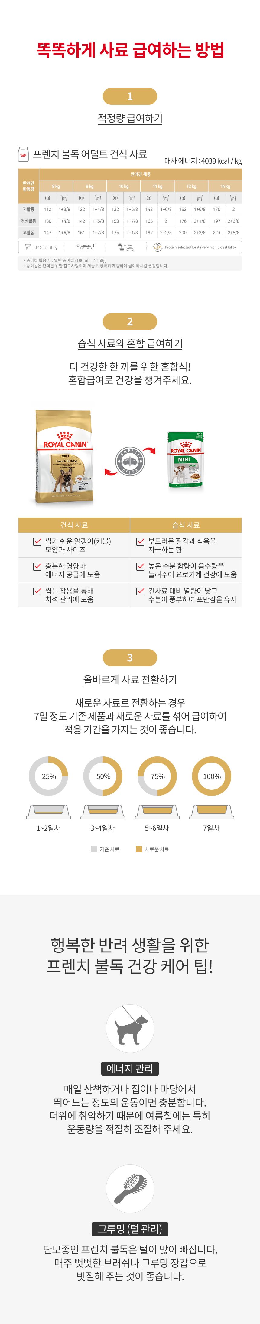 로얄캐닌 독 프렌치불독 어덜트 1.5kg 근육형성 2번째