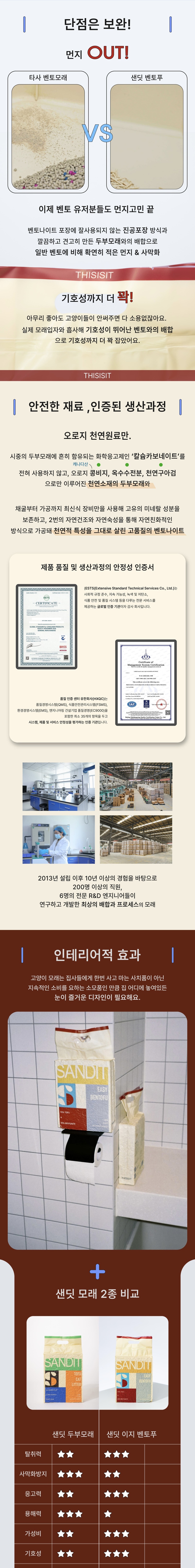 [NEW신상][무료배송] [4개] 샌딧 이지 벤토푸 두부벤토 혼합모래 무향 7L 3번째