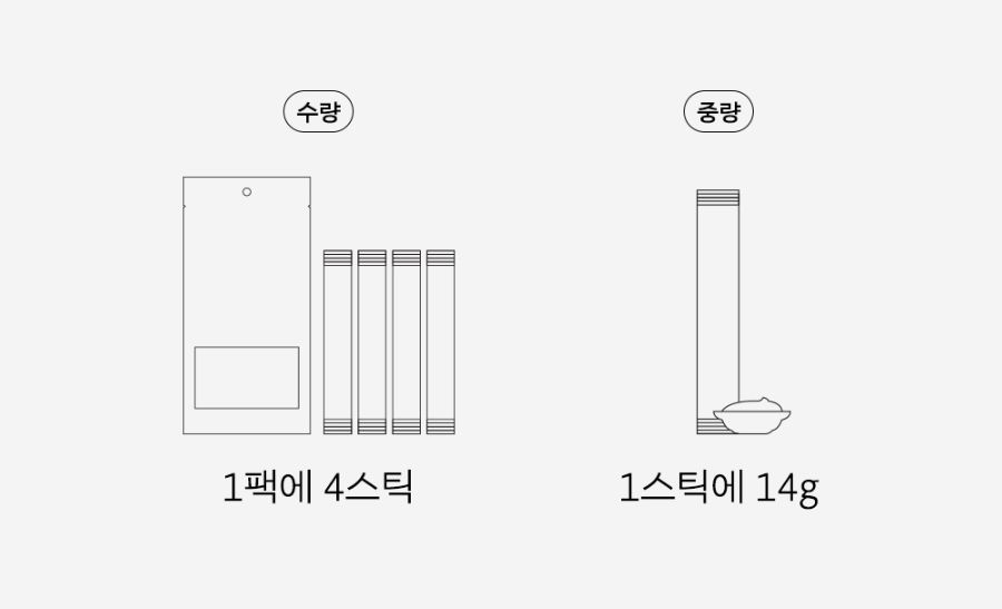 조공 오키로스틱 블랙 14g*4p 19번째