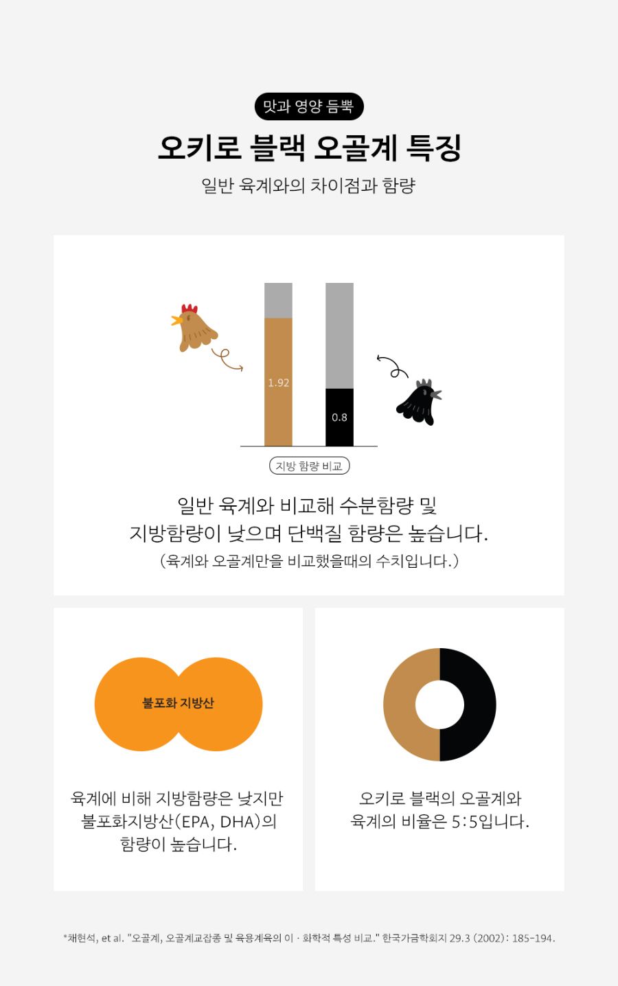 조공 오키로스틱 블랙 14g*4p 14번째
