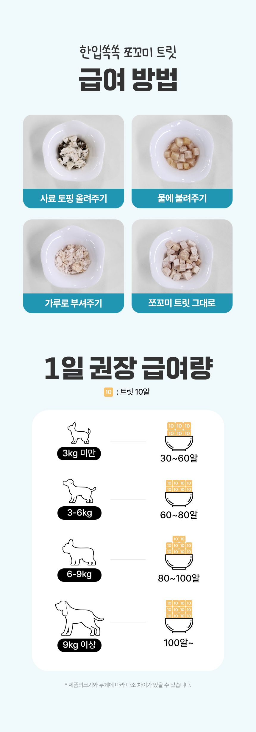 펫생각 하루조이 한입쏙쏙 북어 트릿 55g (900알) 19번째