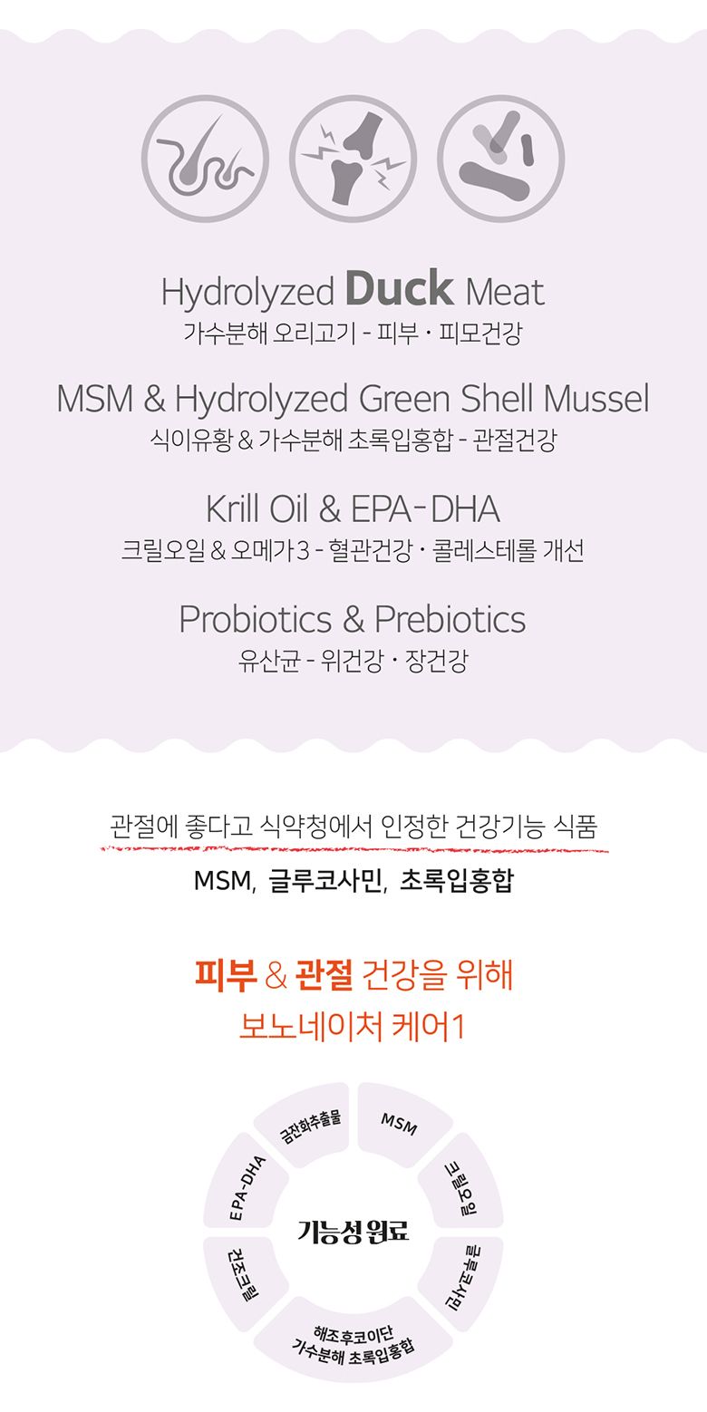 보노네이처 독 케어1 피부&관절 1.5kg 2번째