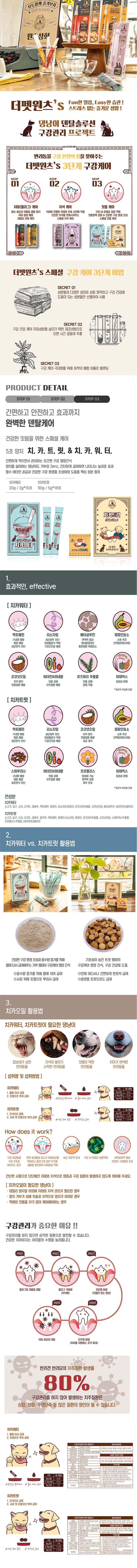 더펫원츠 구강케어 영양간식 치카워터 2g*10p 1번째