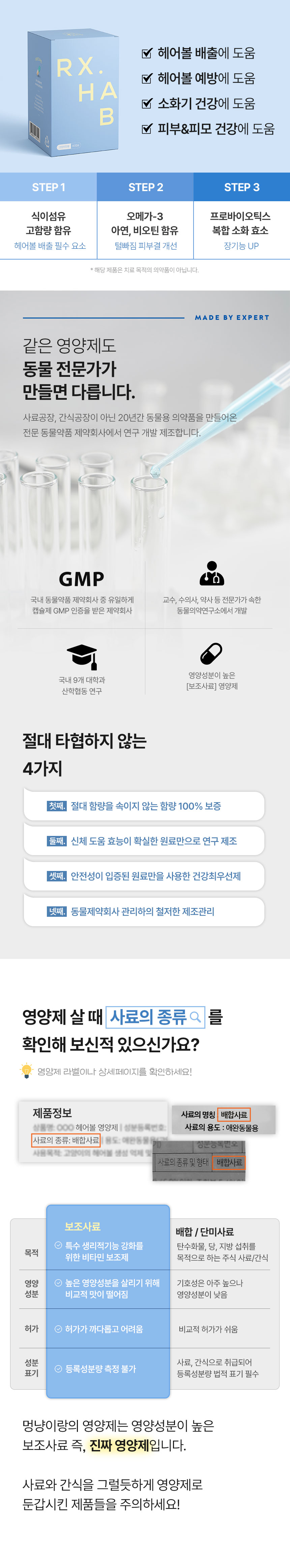 [무료배송] 멍냥이랑 알엑스헤어볼 영양제 15.6g 1번째