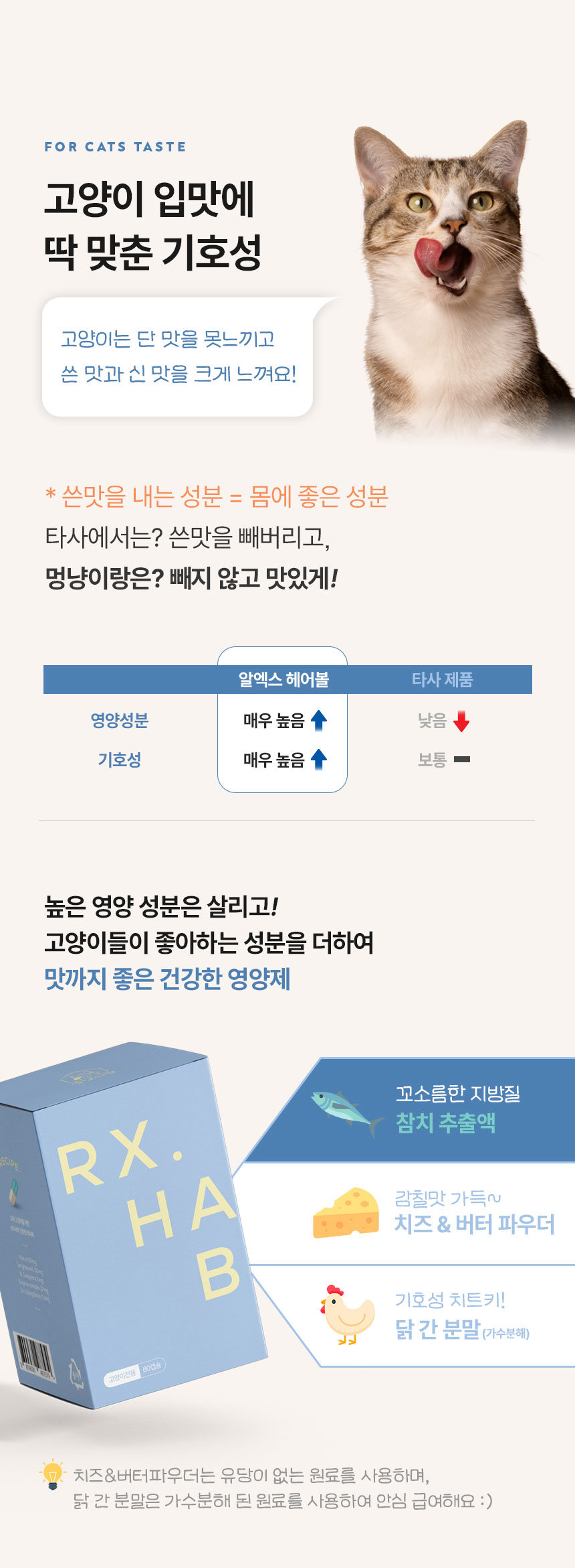 [무료배송] 멍냥이랑 알엑스헤어볼 영양제 15.6g 6번째