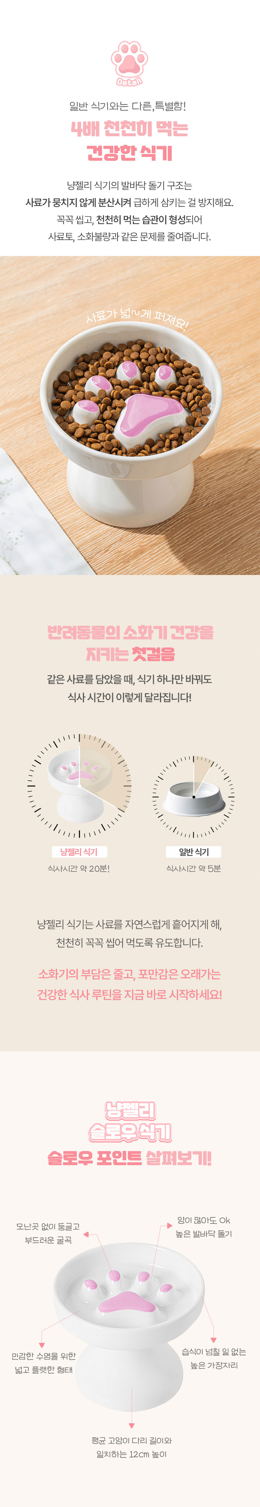 [신상할인][무료배송] 크레용펫 냥젤리 급체방지 슬로우식기 3번째