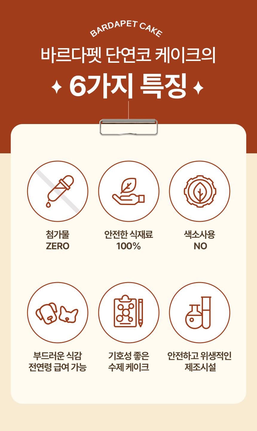 [무료배송] [냉동/냉장] [추가증정] 바르다펫 독 단연코 케이크 + 생일초증정 3번째