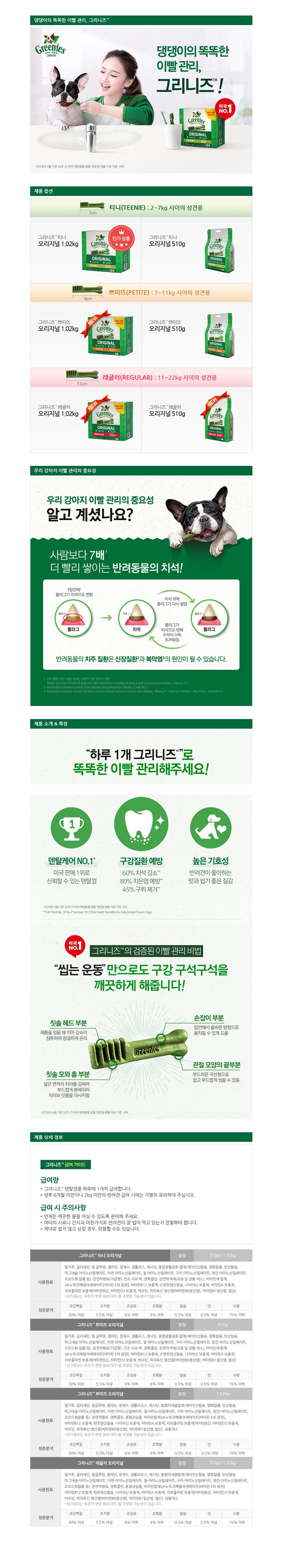 그리니즈 독 쁘띠뜨 1.02kg 1번째