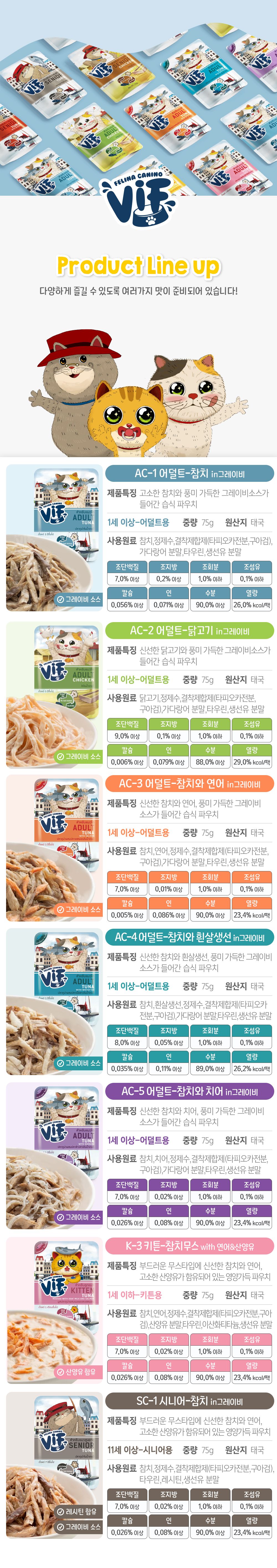 VIF 캣 닭고기 in 그레이비 어덜트 파우치 75g 3번째