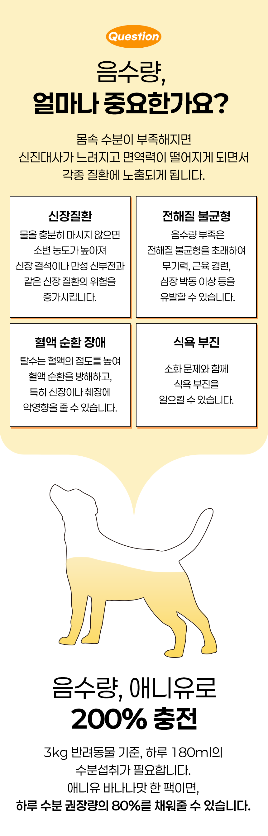 [NEW신상][무료배송] 애니먼 바나나맛 애니유 150ml*10ea 3번째