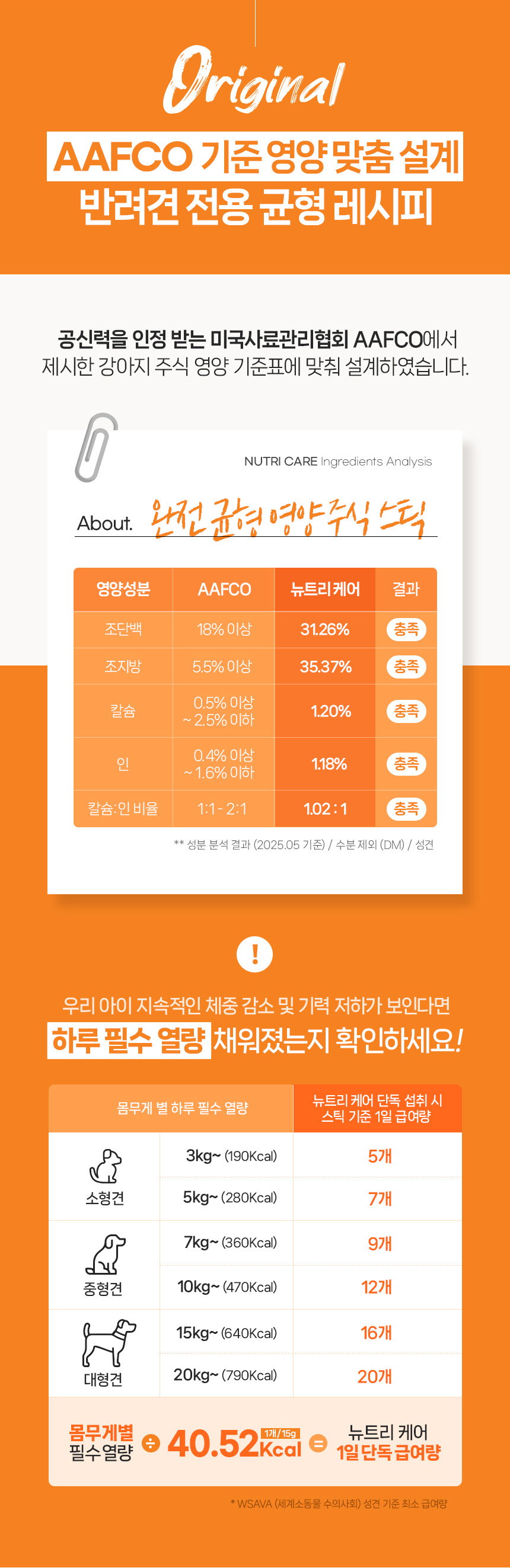 [NEW신상][무료배송] 닥터뉴토 독 뉴트리케어 유동식 스틱 리커버리 450g 9번째