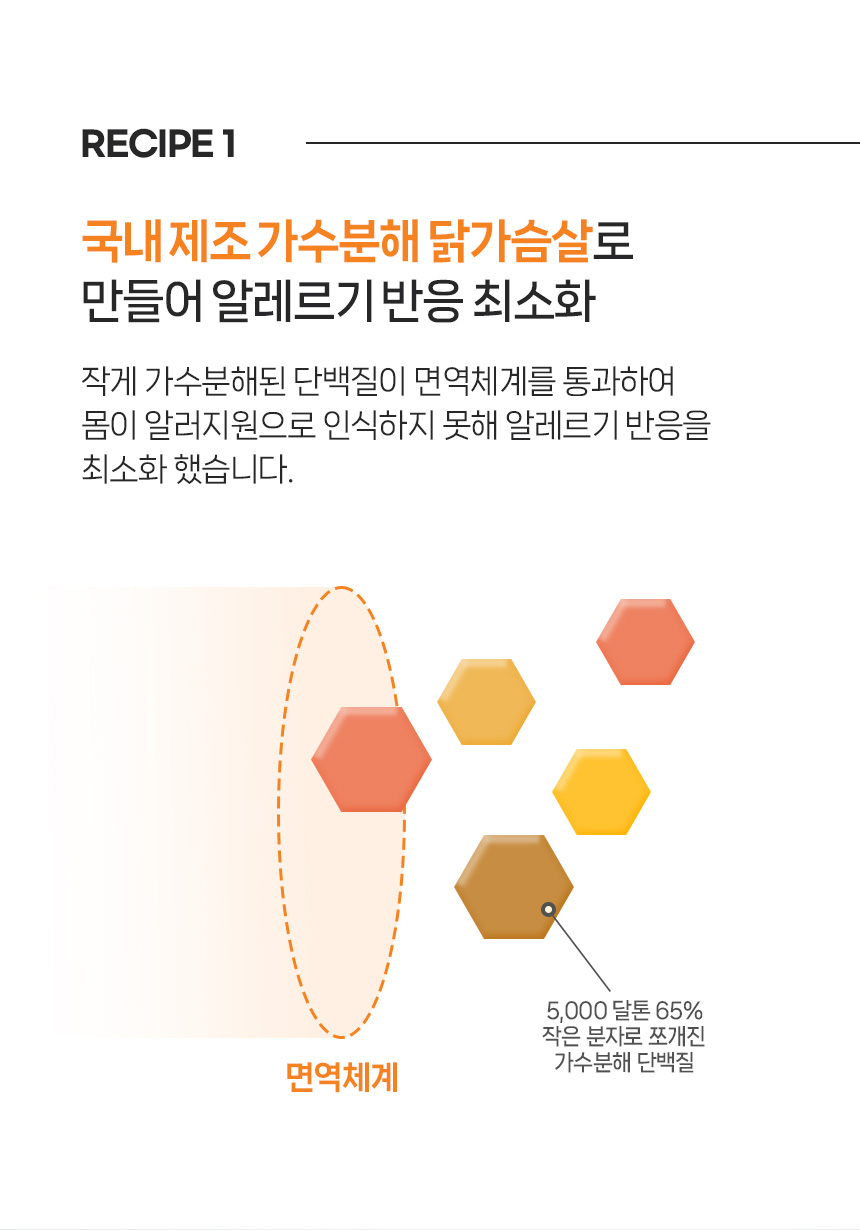 [NEW신상][무료배송] 닥터뉴토 독 뉴트리케어 유동식 스틱 리커버리 450g 11번째