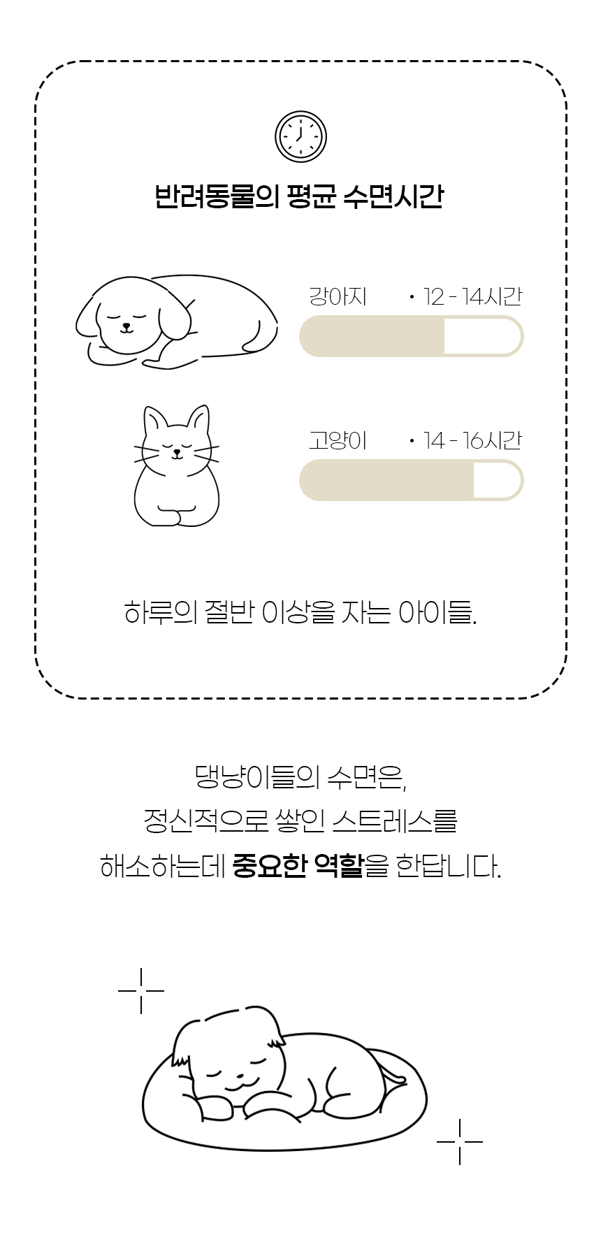 [NEW신상][무료배송] 개과천선 트렌타 펫 소파 스텝 계단 (오트 베이지/오트 그레이) 5번째