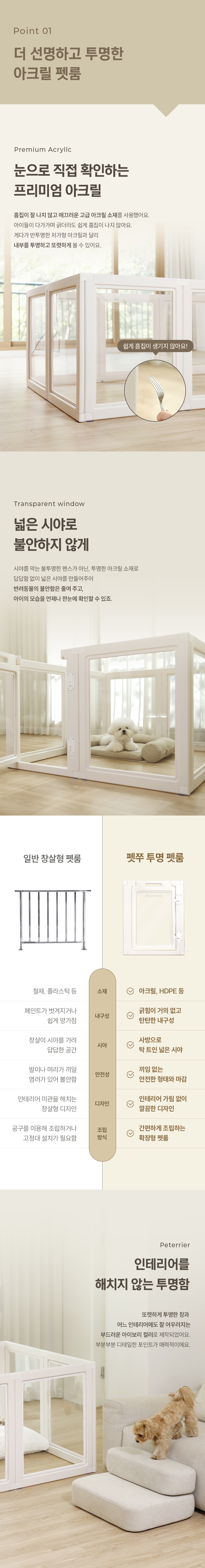 [NEW신상][무료배송] 펫쭈 확장형 투명 울타리 펫룸 화이트 3번째