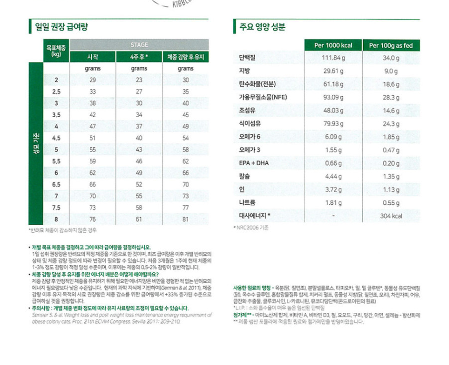 [무료배송] 로얄캐닌 캣 세타이어티 웨이트 매니지먼트 1.5kg  2번째