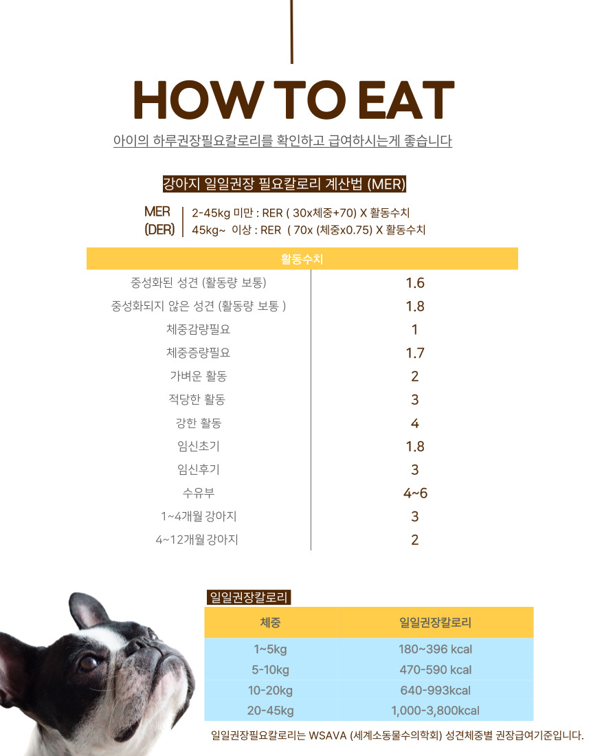[NEW신상][무료배송] 오플 독 수제간식 젠틀먼치 닭고기 70g 21번째