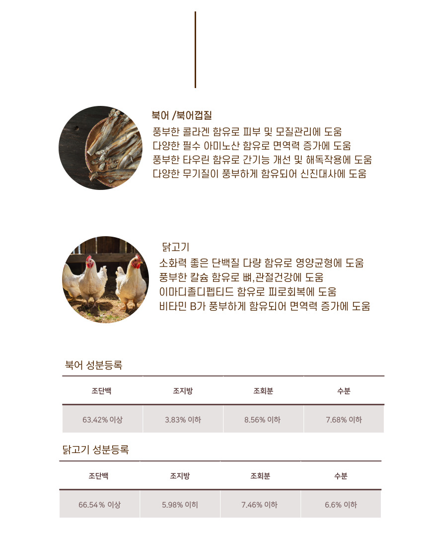 [NEW신상][무료배송] 오플 독 수제간식 젠틀먼치 닭고기 70g 20번째
