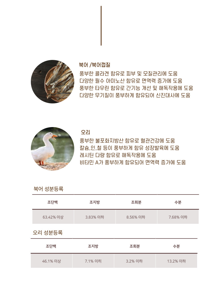 [NEW신상][무료배송] 오플 독 수제간식 젠틀먼치 닭고기 70g 18번째