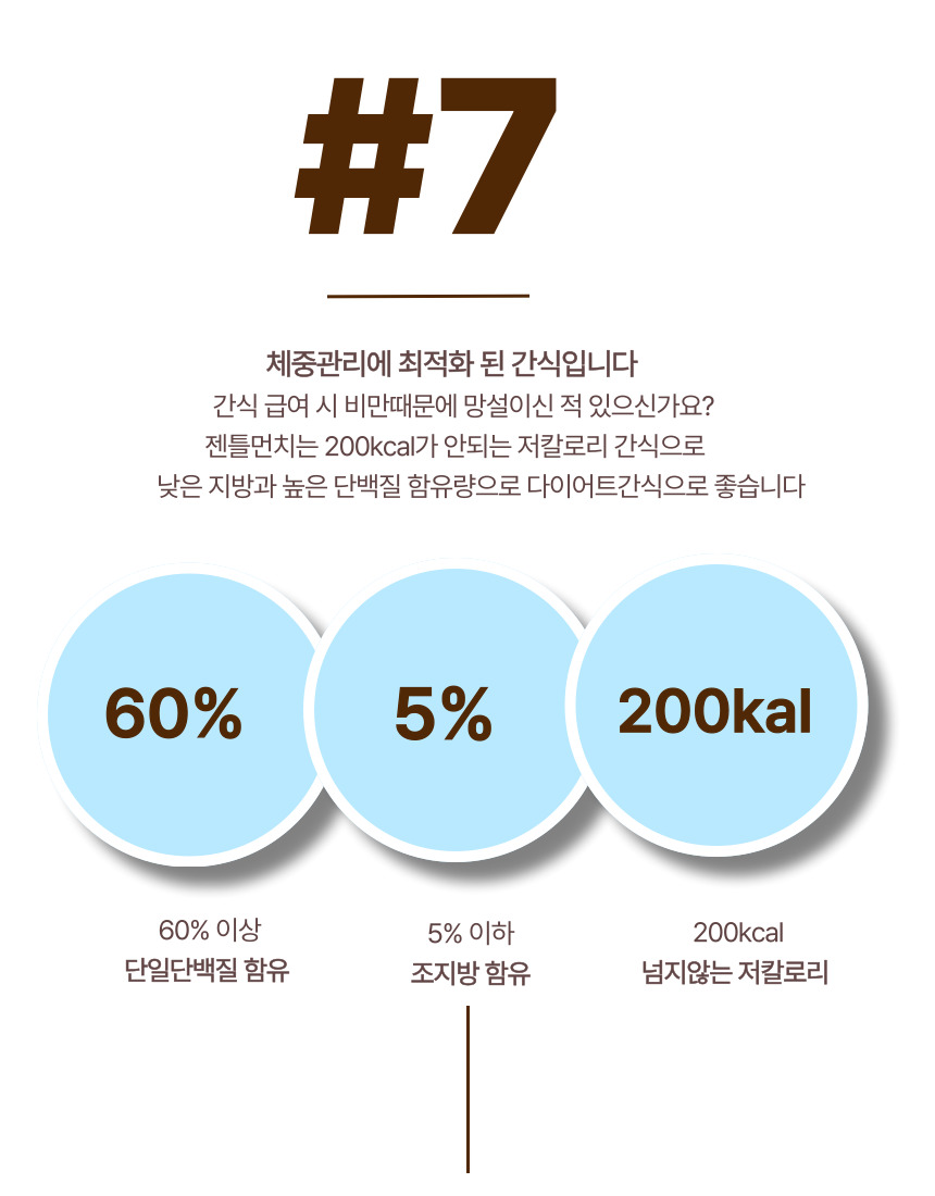 [NEW신상][무료배송] 오플 독 수제간식 젠틀먼치 닭고기 70g 13번째