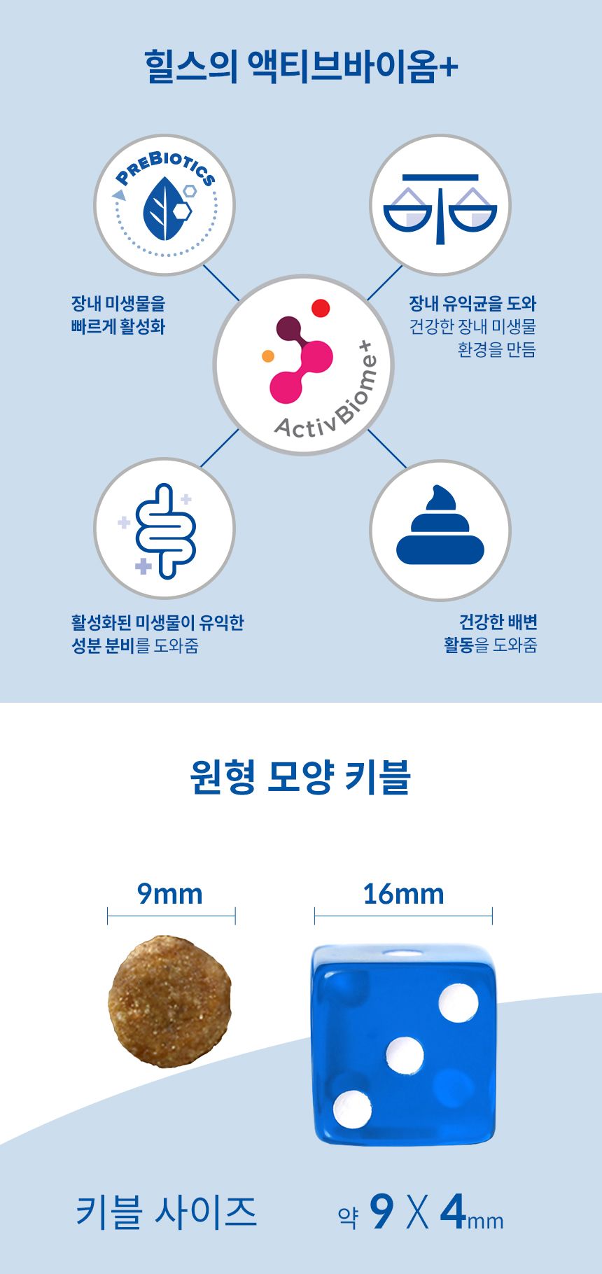 힐스 캣 어덜트 1+ 퍼펙트 다이제스쳔 연어 1.6kg 3번째