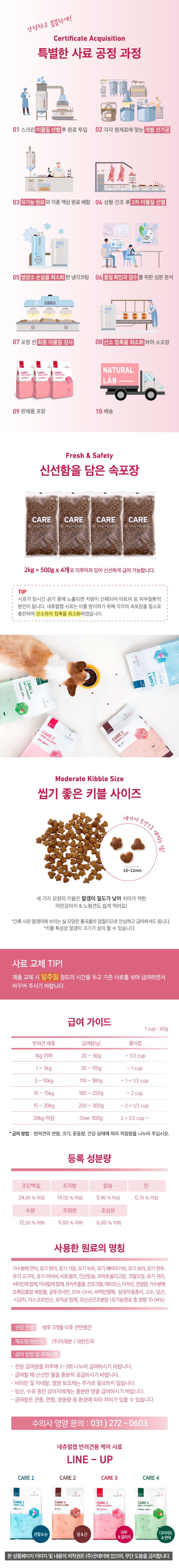 [사료샘플] 네츄럴랩 독 케어3 피부&알러지 50g 2번째