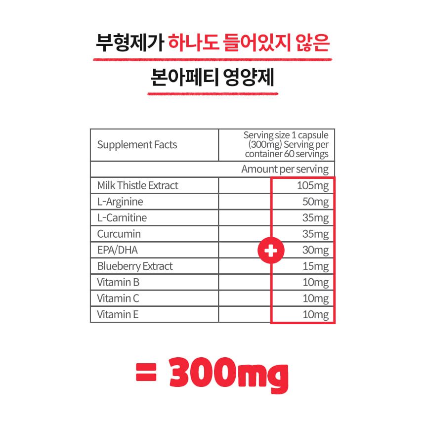 [무료배송] 본아페티 독 스테이핏 리버캡스 60정 21번째