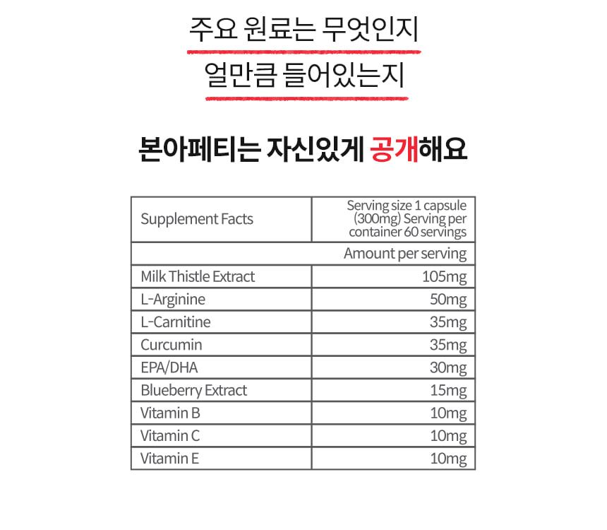 [무료배송] 본아페티 독 스테이핏 리버캡스 60정 12번째