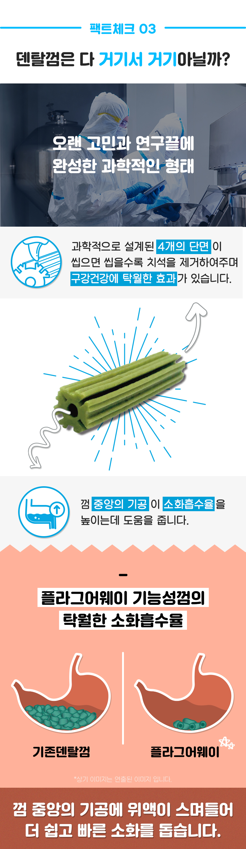 [NEW신상][무료배송] 뉴알엑스 기능성 덴탈껌 플라그어웨이 M 14P (155g) 11번째