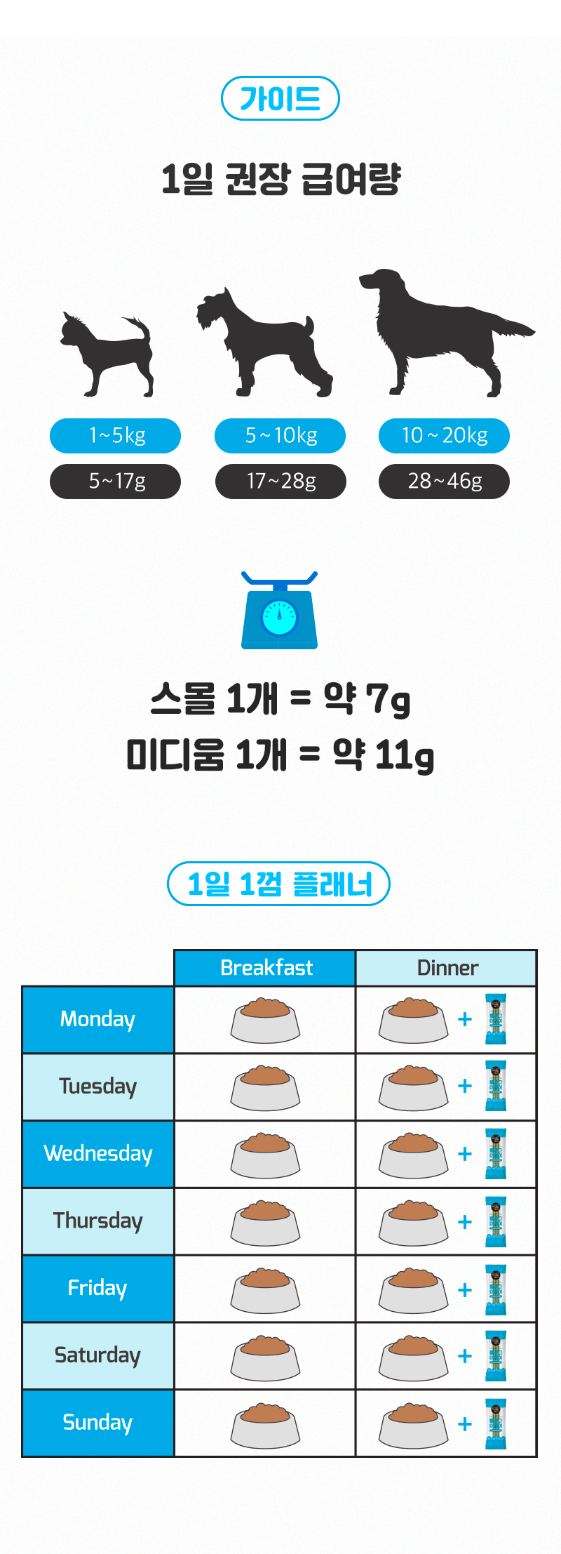 [NEW신상][무료배송] 뉴알엑스 기능성 덴탈껌 플라그어웨이 M 14P (155g) 18번째