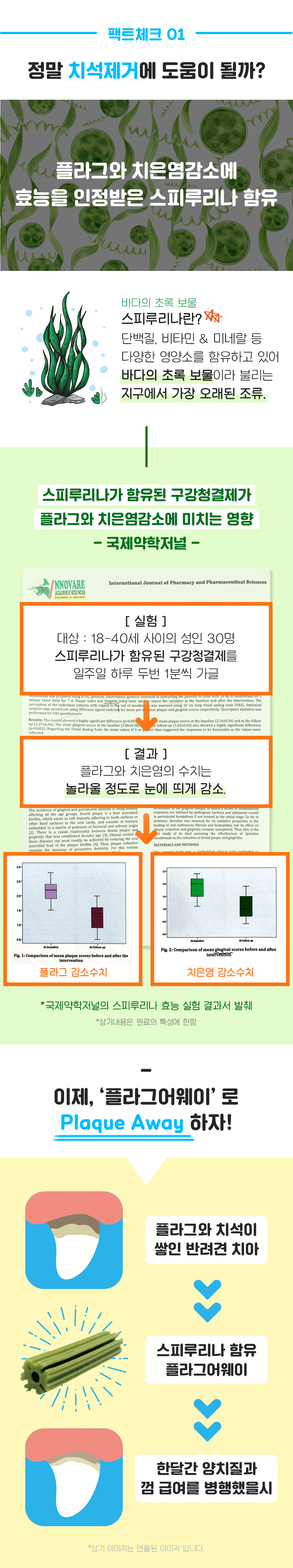 [NEW신상][무료배송] 뉴알엑스 기능성 덴탈껌 플라그어웨이 M 14P (155g) 6번째